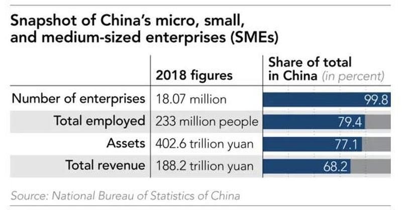 inese small business 2