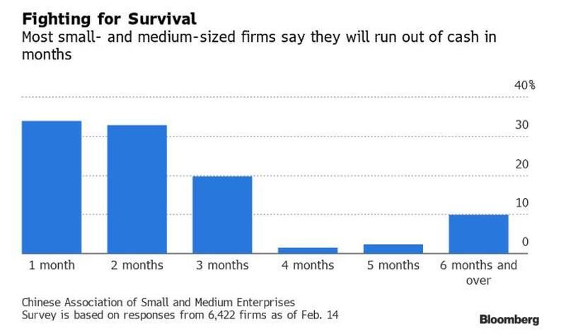 chinese small business 1
