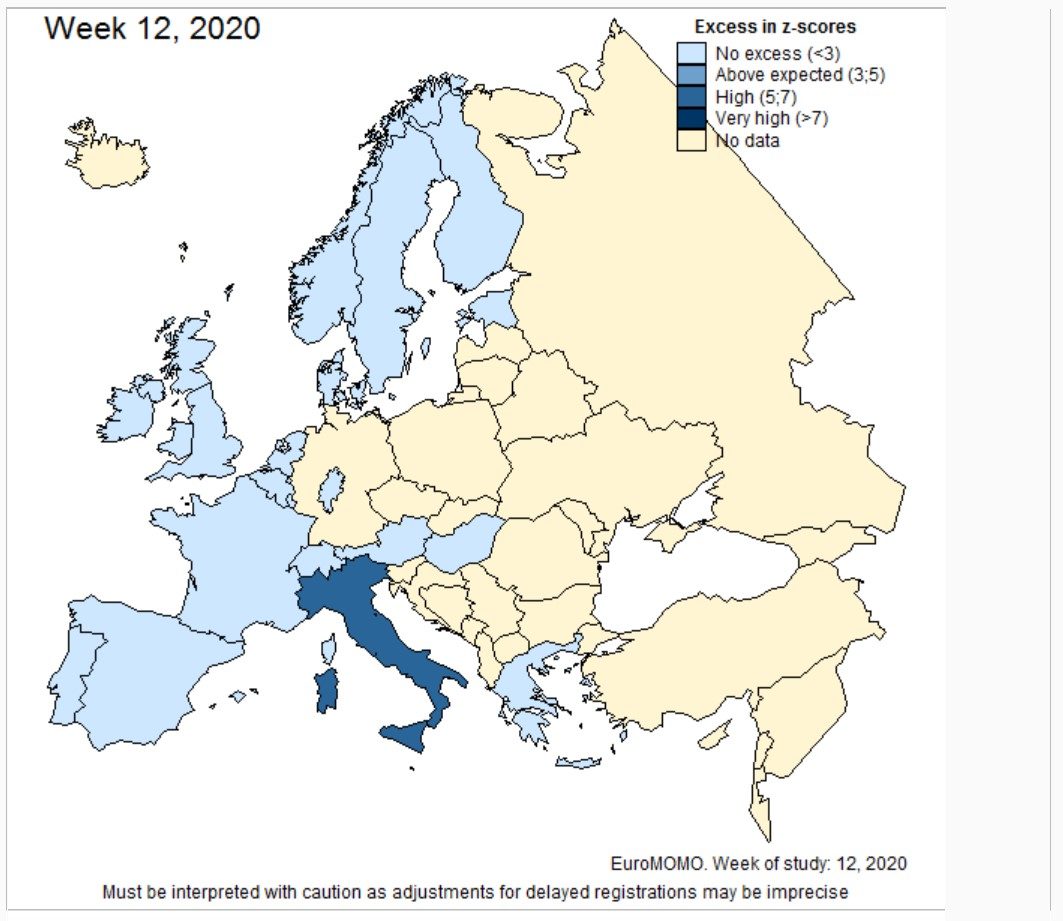 excess deaths europe