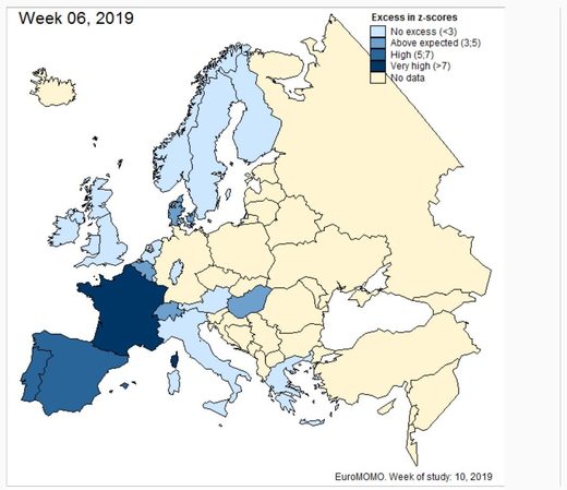 excess deaths europe
