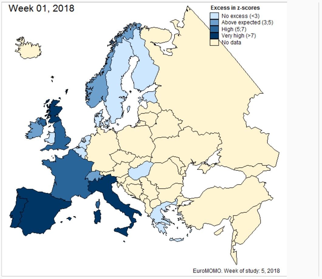 excess deaths europe