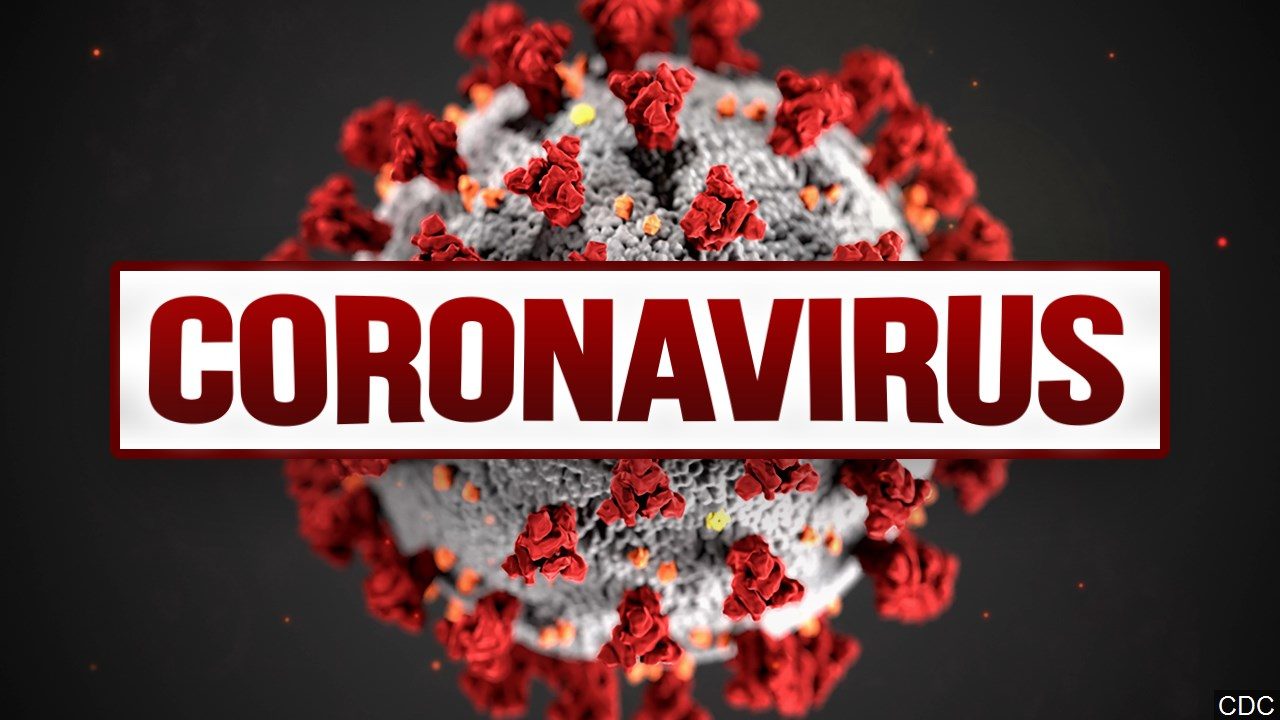 coronavirus title