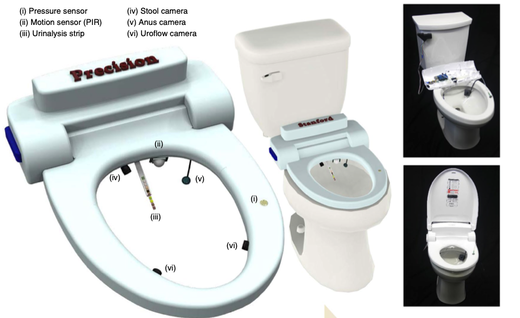 'Smart Toilet' will identify you by 'analprint'