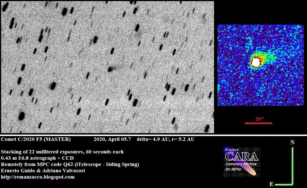 Comet C/2020 F5 MASTER