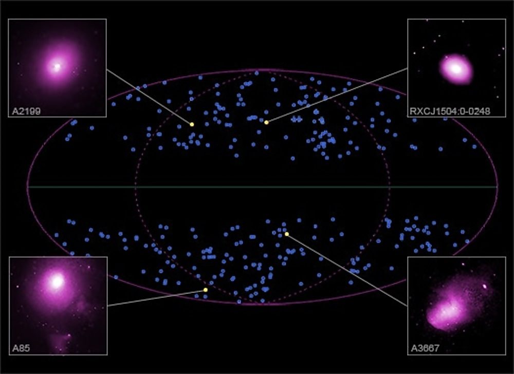 Click to enlarge expanding universe theory