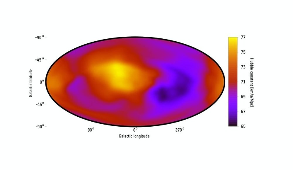 universe expansion uneven big bang