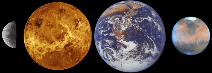 Click to enlarge terrestrial
