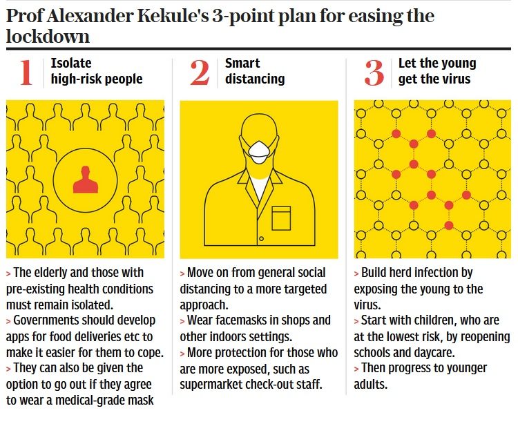 Click to enlarge kekule's 3-point plan