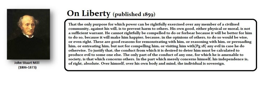 On liberty