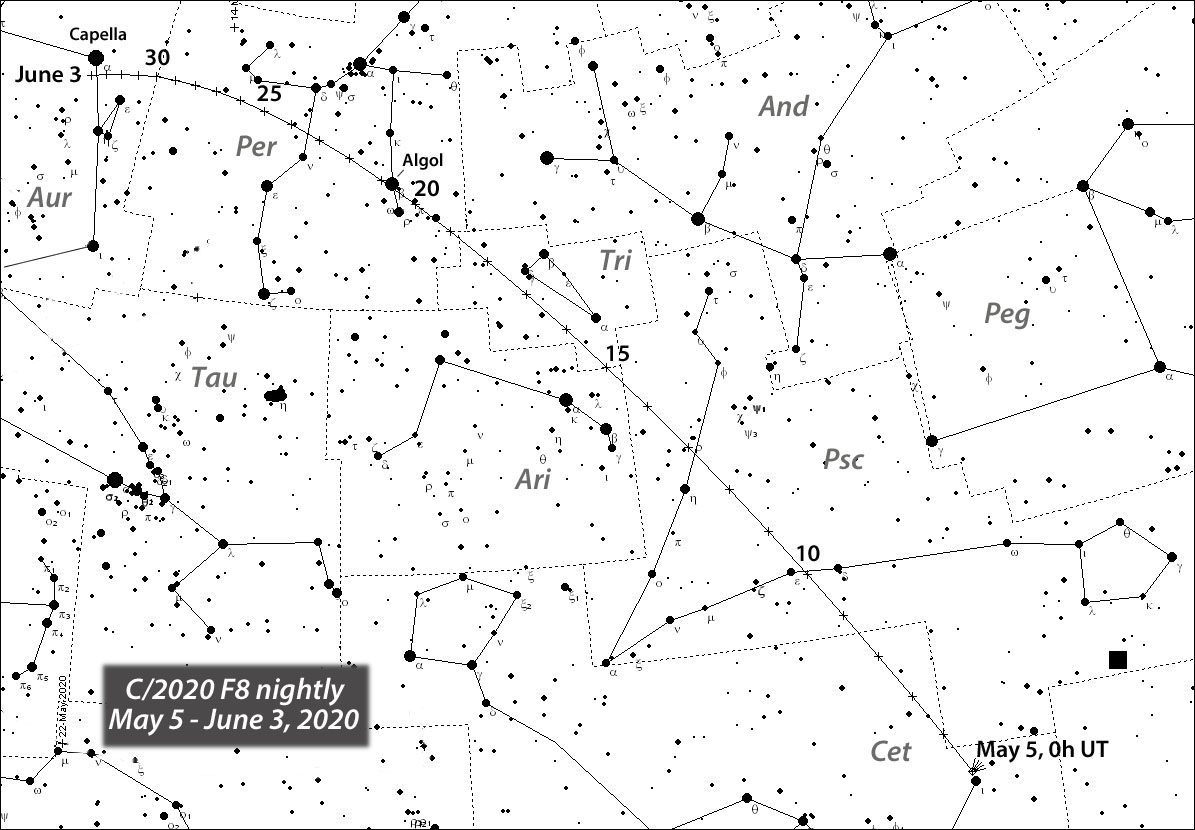 Click to enlarge New Comet C/2020 F8 Path