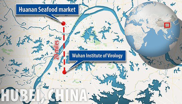 Click to enlarge China