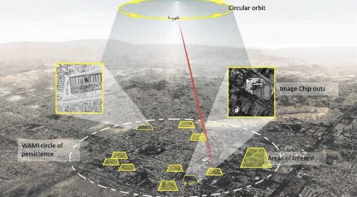 Click to enlarge aerial surveillance program