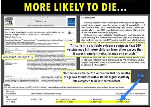 DTP vaccine
