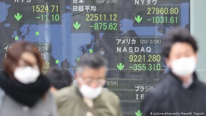 Click to enlarge pandemic economic collapse