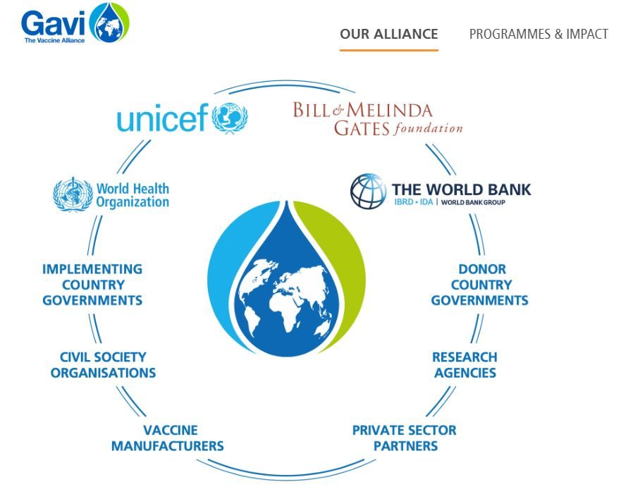 Click to enlarge Gavi alliance