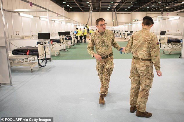 military personel covid hospital