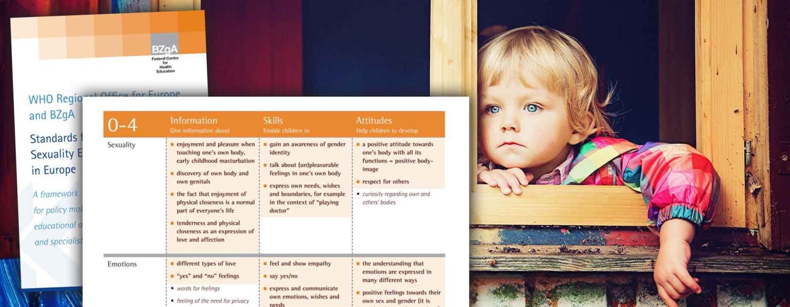 Click to enlarge WHO guidelines sexuality, WHO promotion abortion