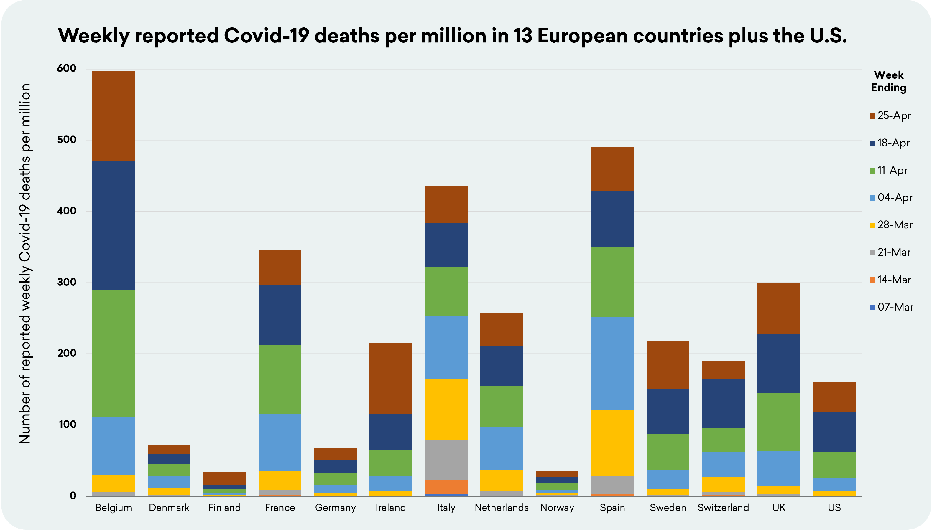 Click to enlarge slane stats covid