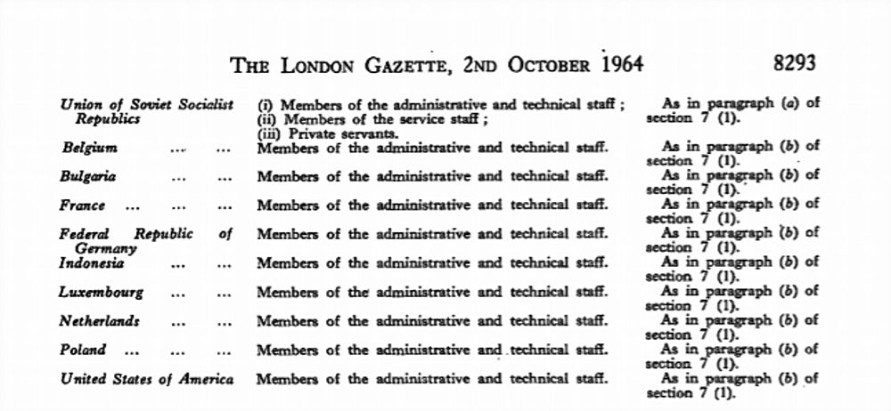 london gazette diplomatic immunity notices