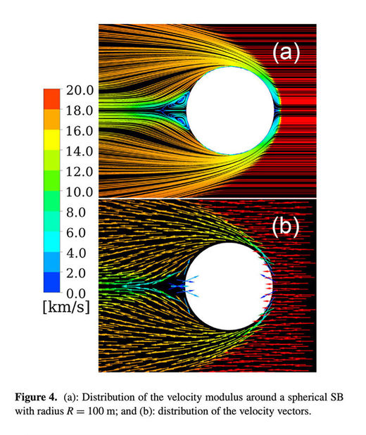Click to enlarge tugunska speed of object
