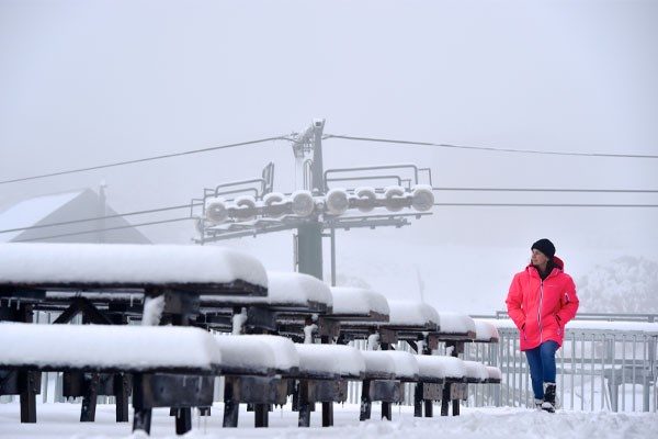 Click to enlarge SNOW