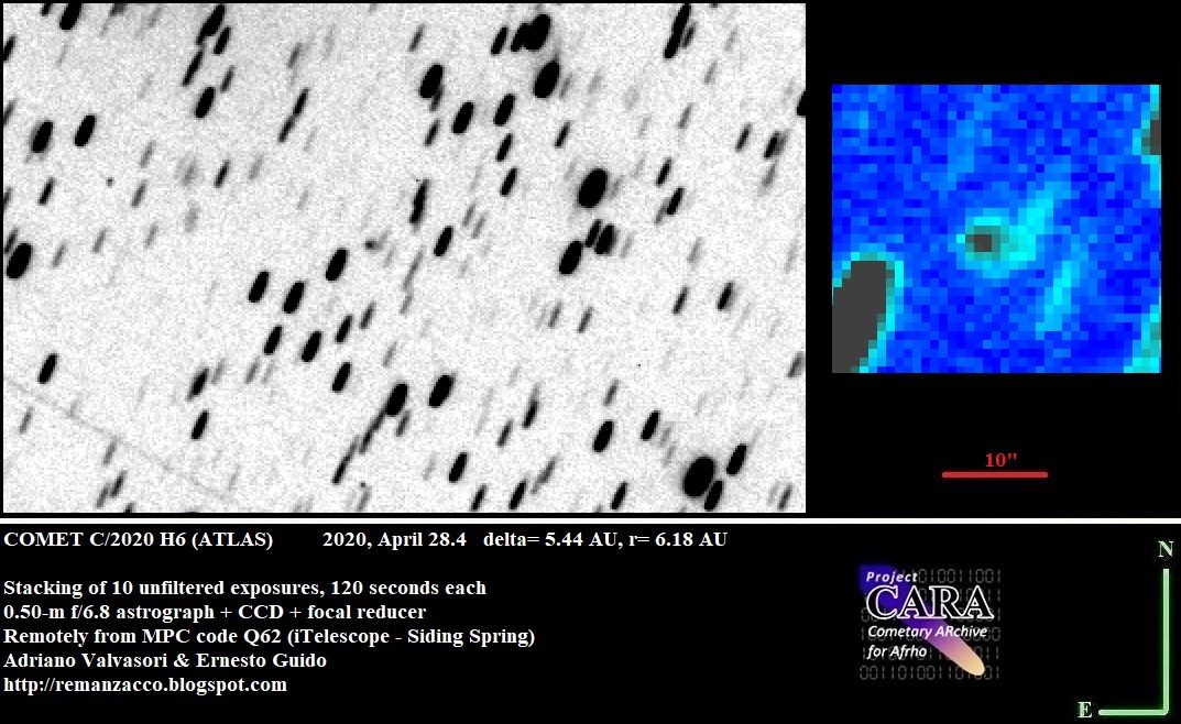 C/2020 H6 ATLAS