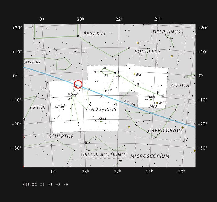 Telescopium