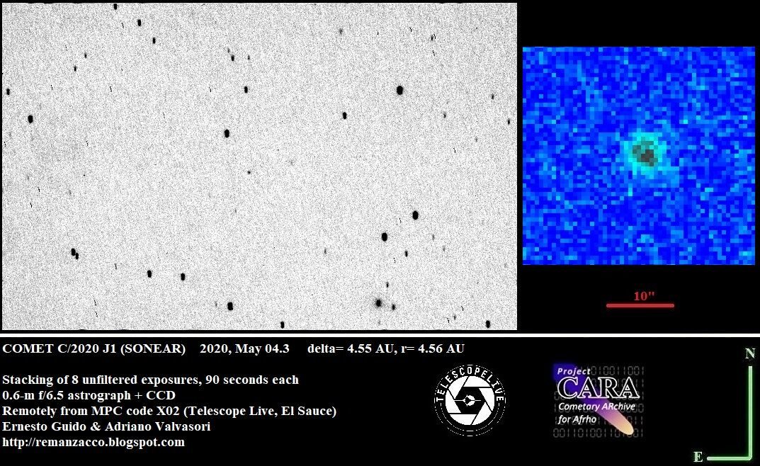 Comet C/2020 J1 SONEAR