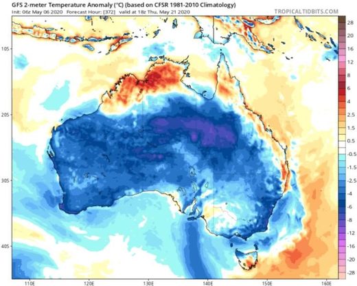 Australia temps