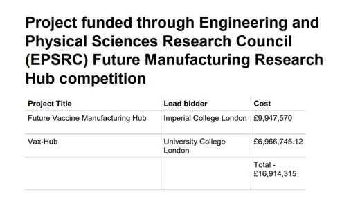 DHSC funding document