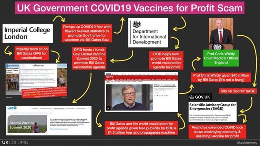 uk column infograph
