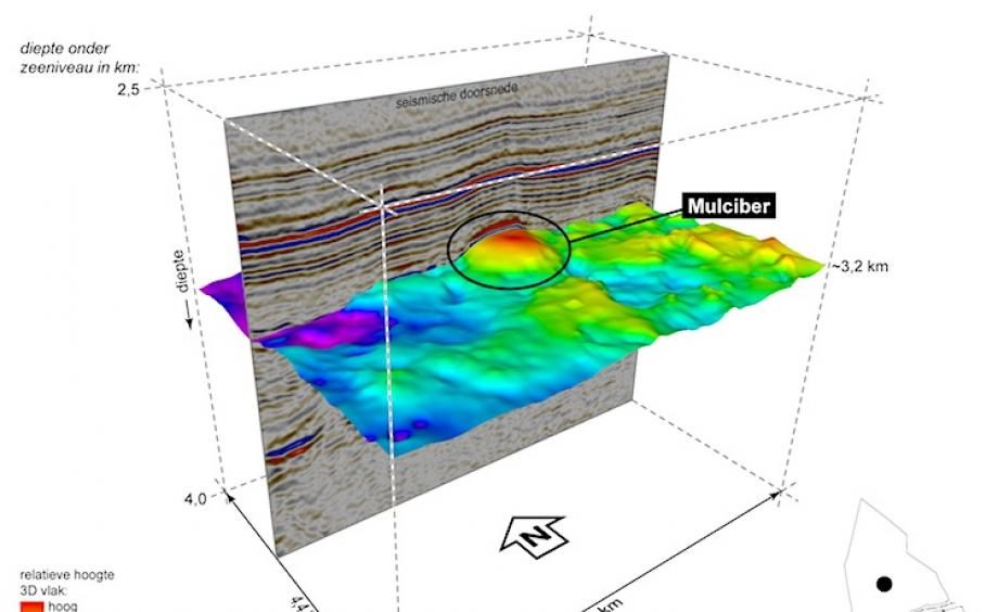 The Mulciber volcano (in red) found at the bottom of the North Sea.
