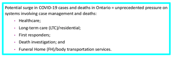 Chief Coroner Ontario Dirk Huyer