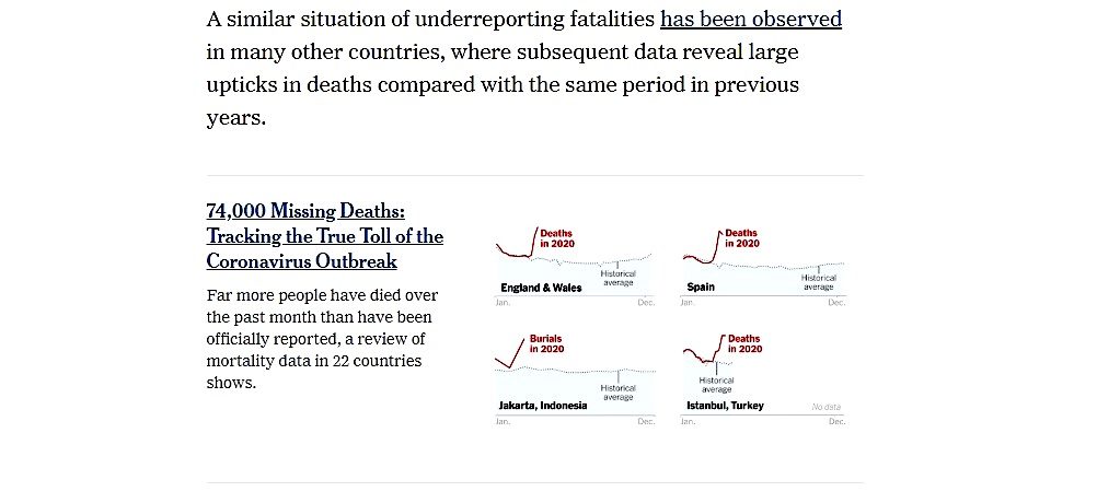 Click to enlarge graphs