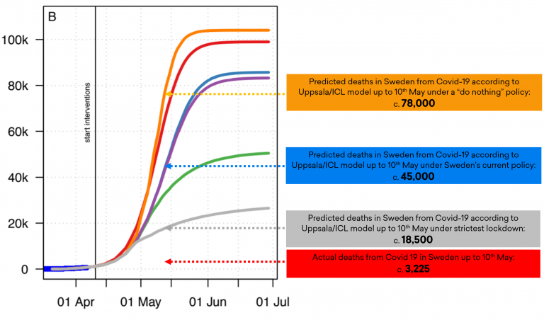 Click to enlarge slane stats covid