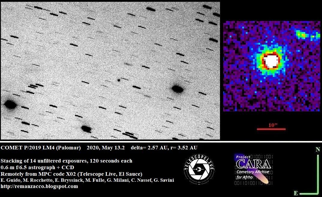 Comet P/2019 LM4Palomar