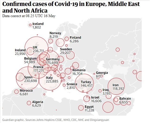Covid-19 cases in Europe and surrounding