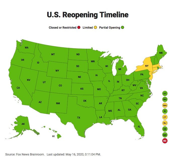 US reopening timeline