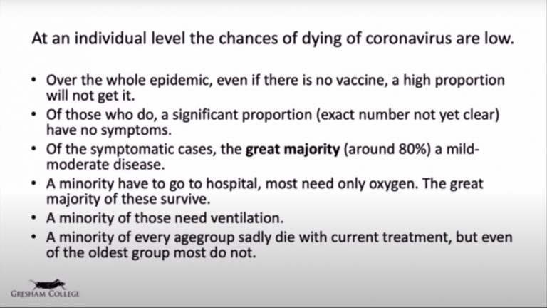 Click to enlarge uk coronavirus slide