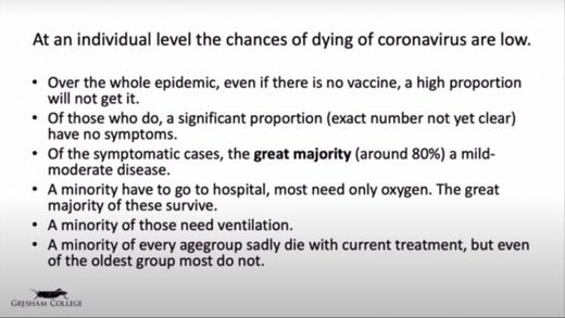 uk coronavirus slide
