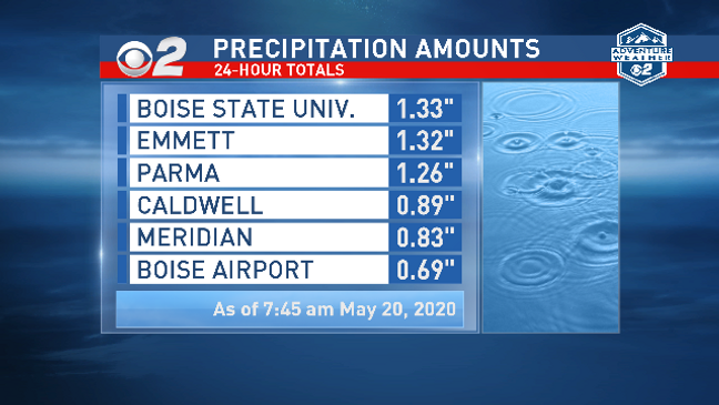 Click to enlarge STORM SPOTTERS - RAIN TOTALS.png