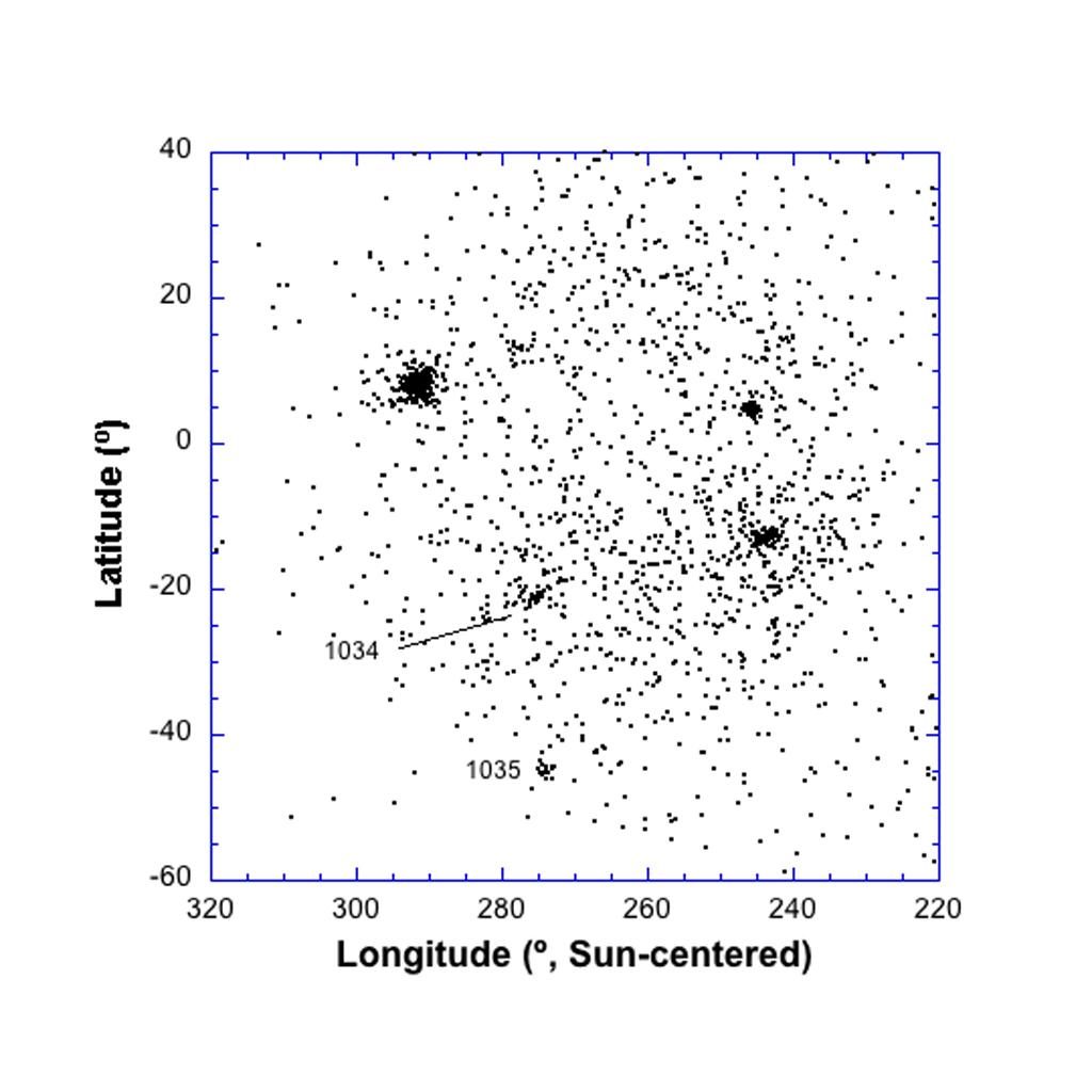New meteor showers SETI Institute