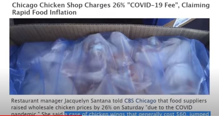 rapid food inflation