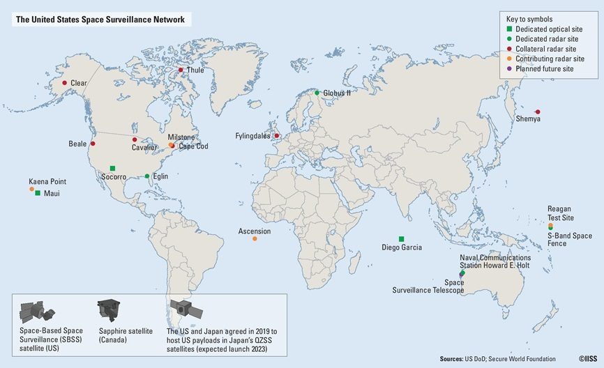 US space surveillance network