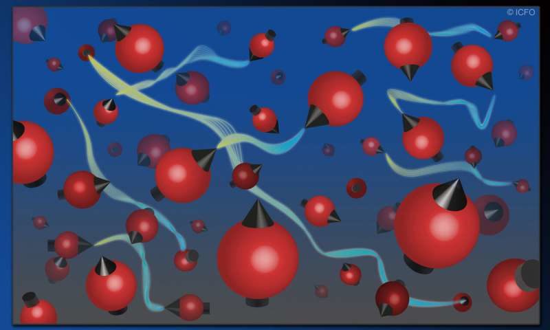 atoms