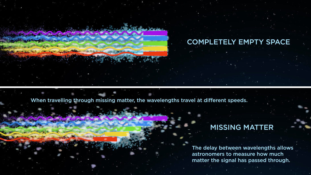 Click to enlarge FRB signal