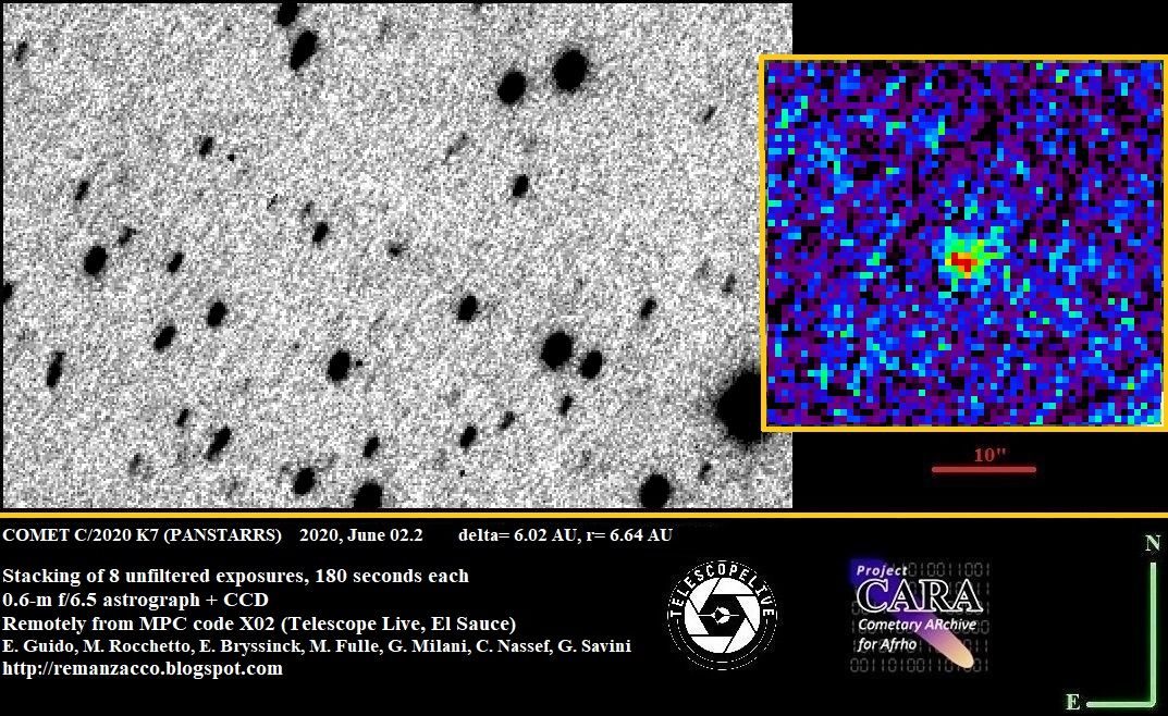 Comet C/2020 K7