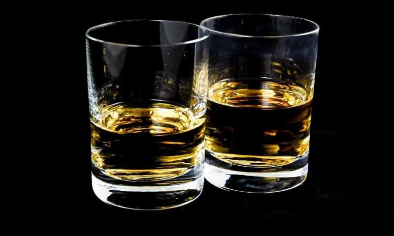 Click to enlarge whiskey