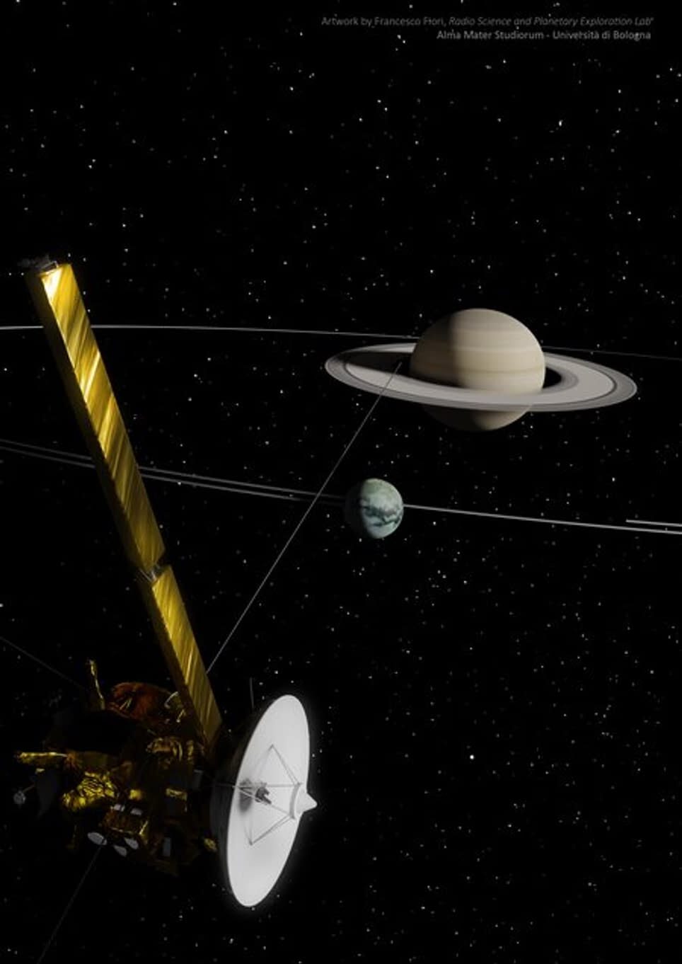 Titan and Cassini
