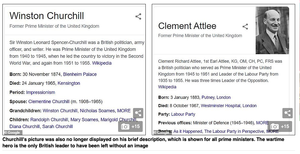 Google ban Churchill